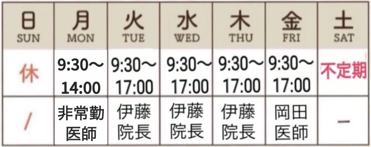 診療時間